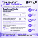 NutraVōs Chyll botella junto a un objeto para comparar tamaño real
