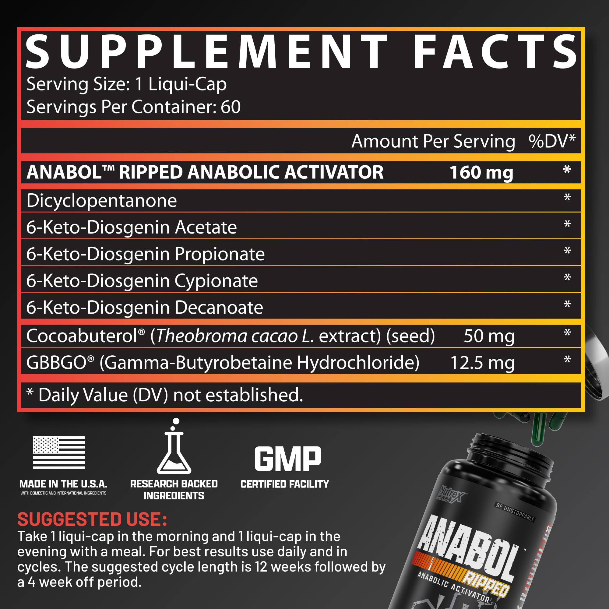 Nutrex Research cápsulas de Anabol Ripped primer plano resaltando textura y fácil ingestión