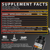 Nutrex Research cápsulas de Anabol Ripped primer plano resaltando textura y fácil ingestión