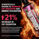 Nutrex Research Carniburn etiqueta con lista de ingredientes y soporte para energía