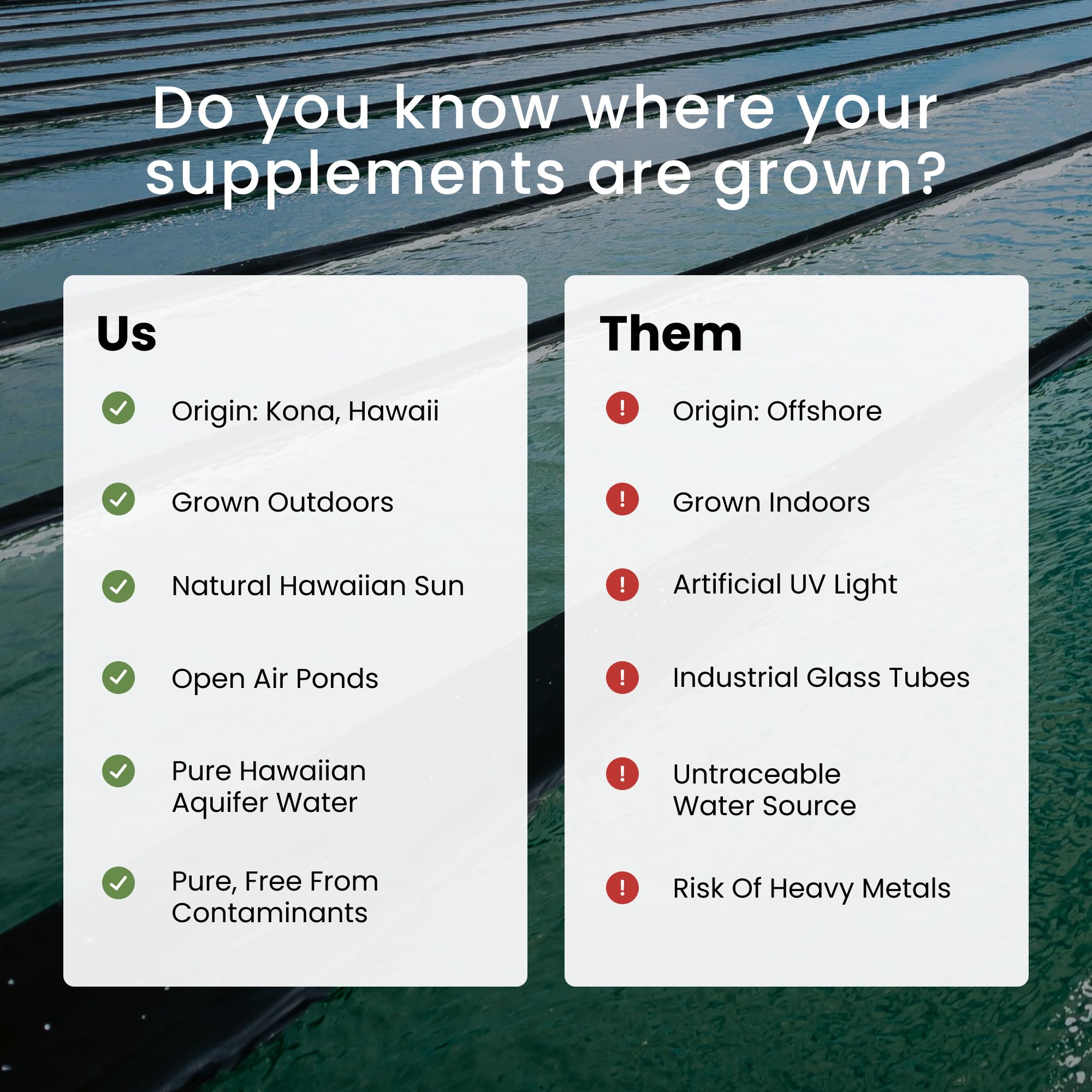 Nutrex Hawaii ingredientes naturales y algas usados en la formulación visible