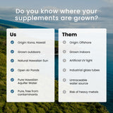 Nutrex Hawaii etiqueta nutricional legible con información y confianza