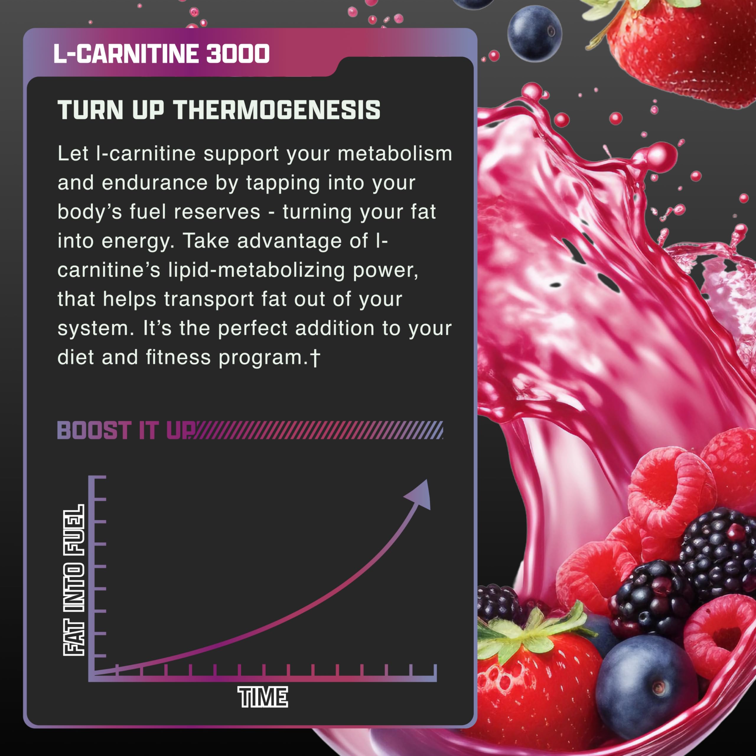 Nutrex Research etiqueta con ingredientes y la dosis de 3000 mg por porción