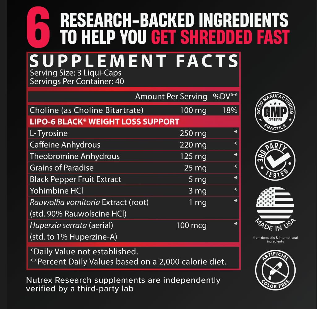 Nutrex Lipo-6 Black cápsulas en mano para apreciar textura y dosis fácil