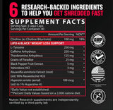 Nutrex Lipo-6 Black cápsulas en mano para apreciar textura y dosis fácil