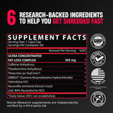 Nutrex Lipo-6 Black detalle de la cápsula resaltando concentración y potencia
