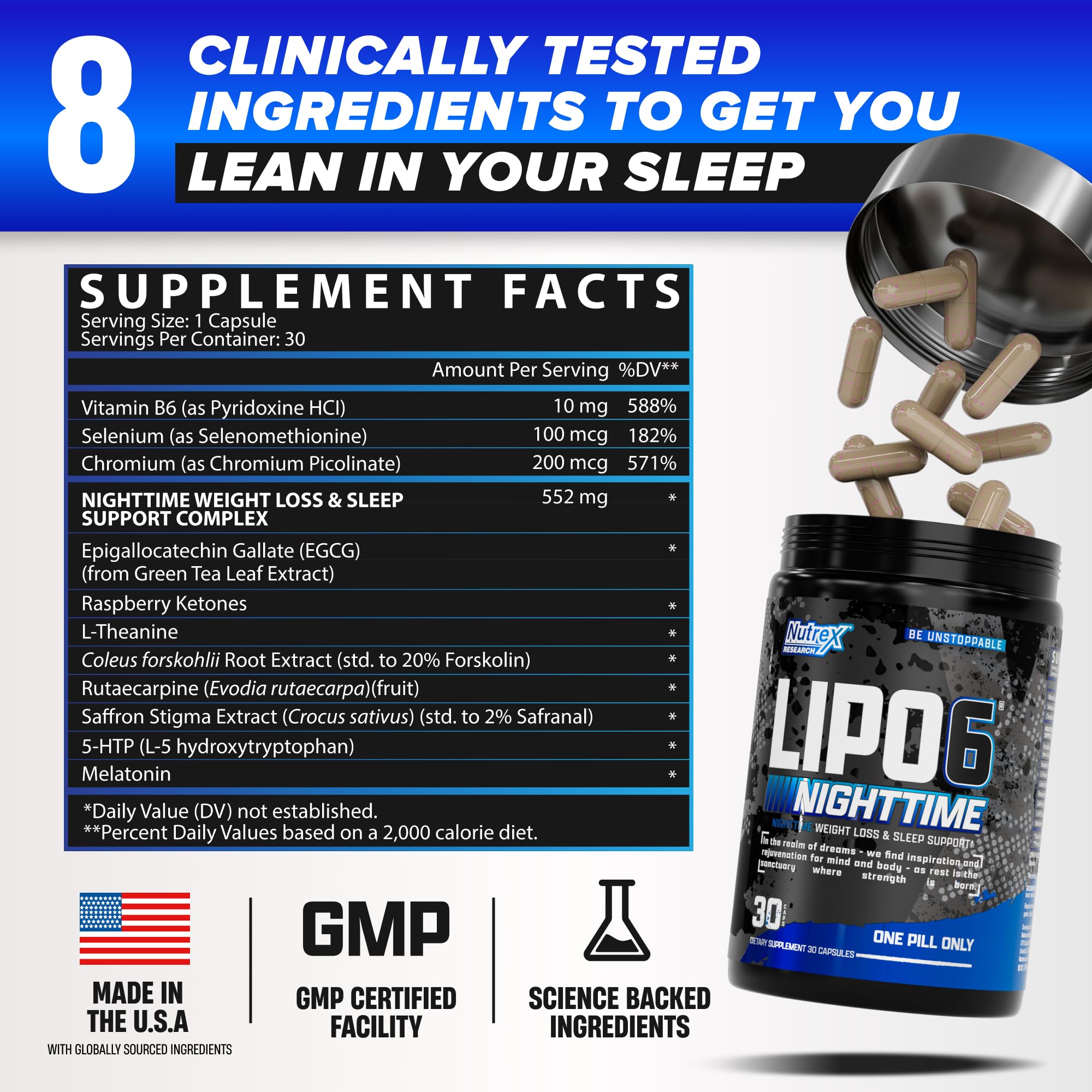 Nutrex Lipo-6 detalle de cápsula destacando formulación sin estimulantes y textura