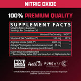Nutrex Research NIOX comparación de tamaño de frasco para planificación de consumo