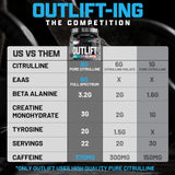 Comparación de tamaño con cuchara para Nutrex Outlift, muestra la porción y uso práctico