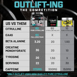 Nutrex Outlift etiqueta de ingredientes mostrando dosis clínicas y transparenci