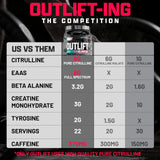 Nutrex Outlift cucharada con porción medida, control de dosis precisa