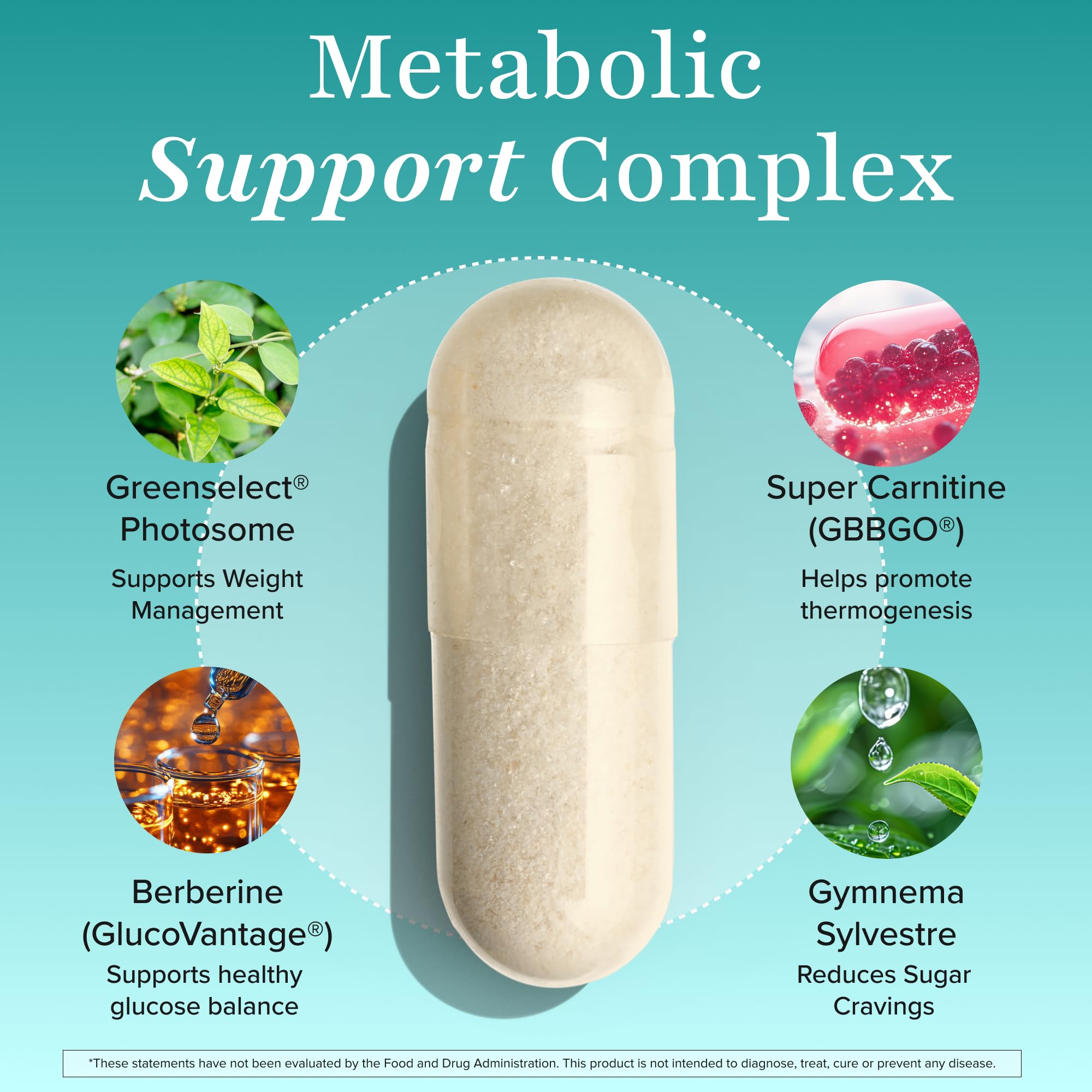 Nutrex Research GLP-1 cápsulas en mano destacando absorción y conveniencia sin estimulantes