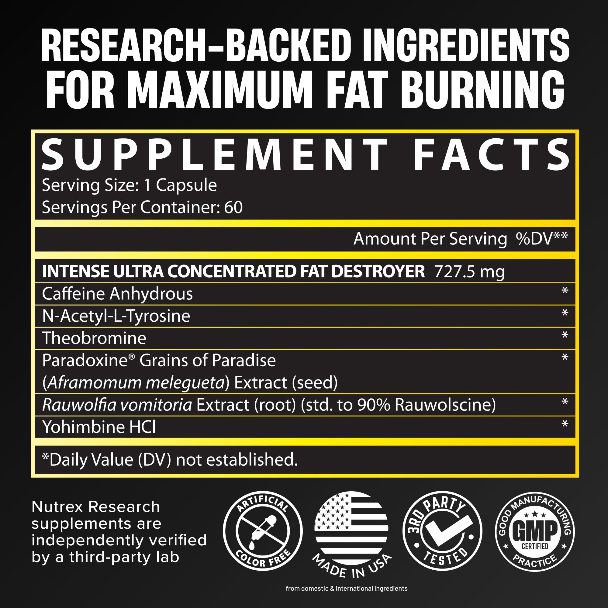 Nutrex Research Lipo6 Black etiqueta con ingredientes para confianza y transparencia