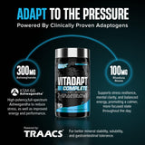 Nutrex Research Vitadapt etiqueta con listado de ingredientes, facilita conocer adaptógenos y vitaminas
