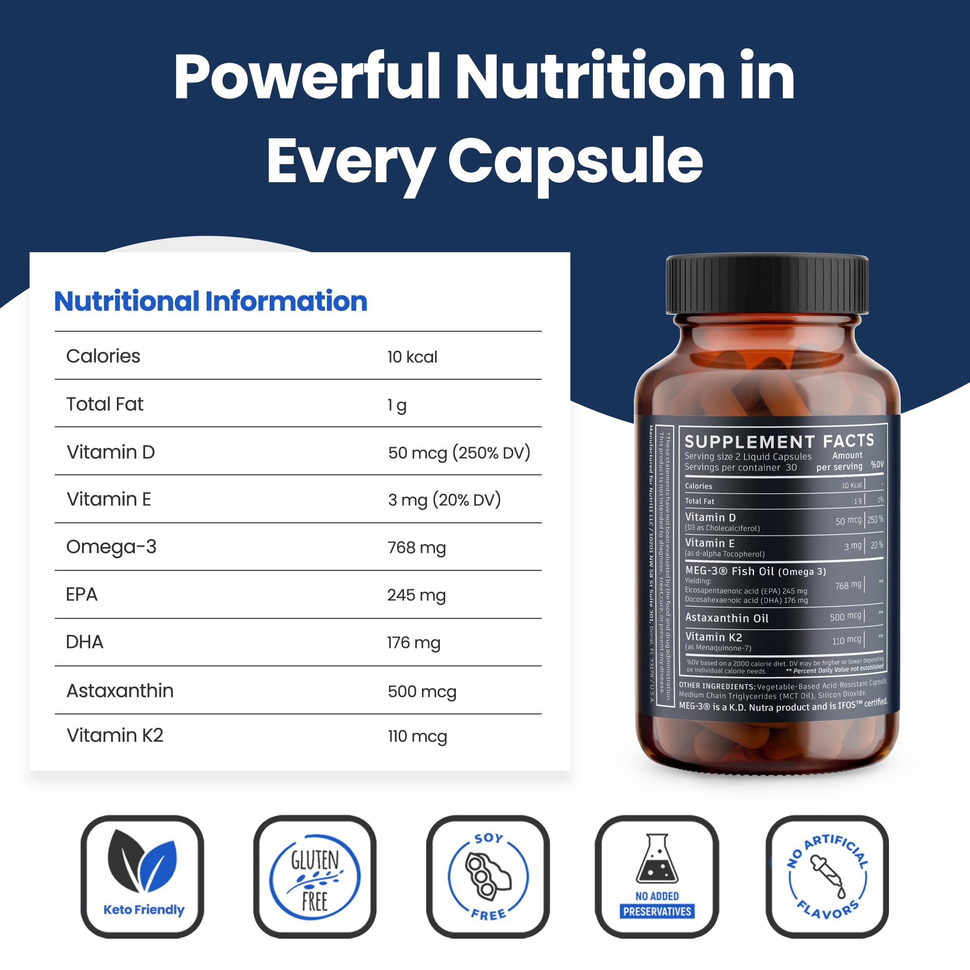 Nutri11 cápsula partida mostrando líquido interior y fácil absorción