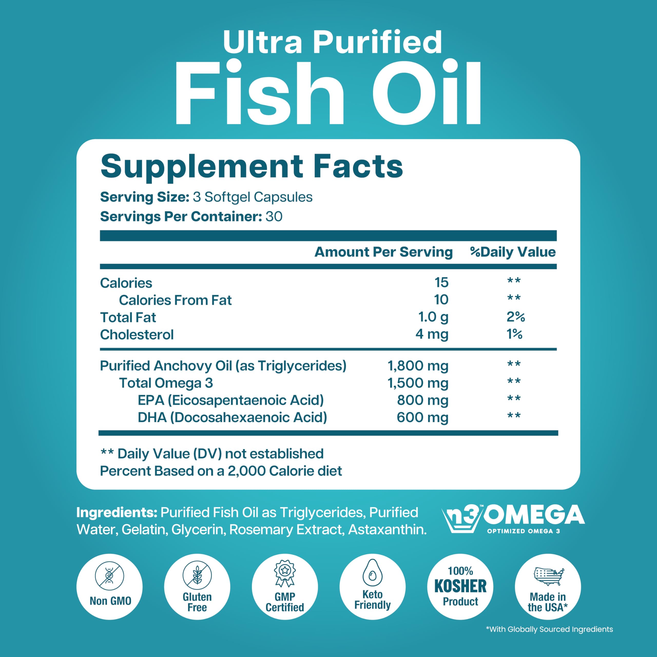 Nutriana aceite de pescado y origen silvestre como fuente pura de omega‑3