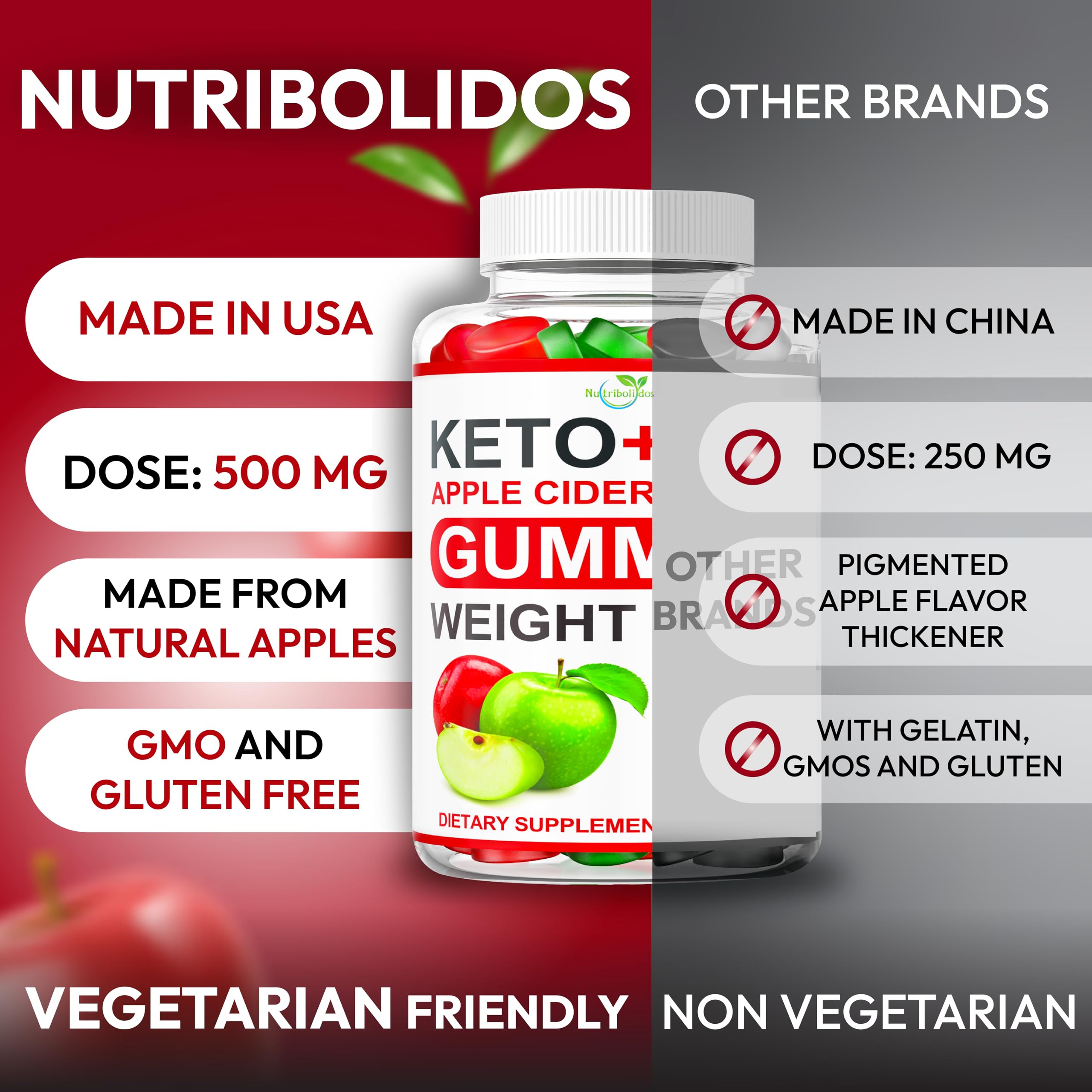 Nutribolidos ingredientes clave ACV y jengibre en primer plano para confianza