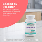 Allergy Research Group etiqueta de Nutricology mostrando ingredientes y pureza