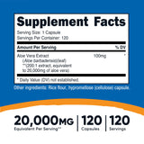 Nutricost cápsula abierta detalle del extracto y textura concentrada