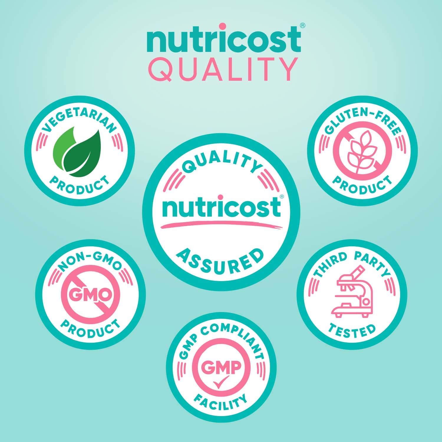 Nutricost cuchara medidora y vaso con agua para preparación fácil