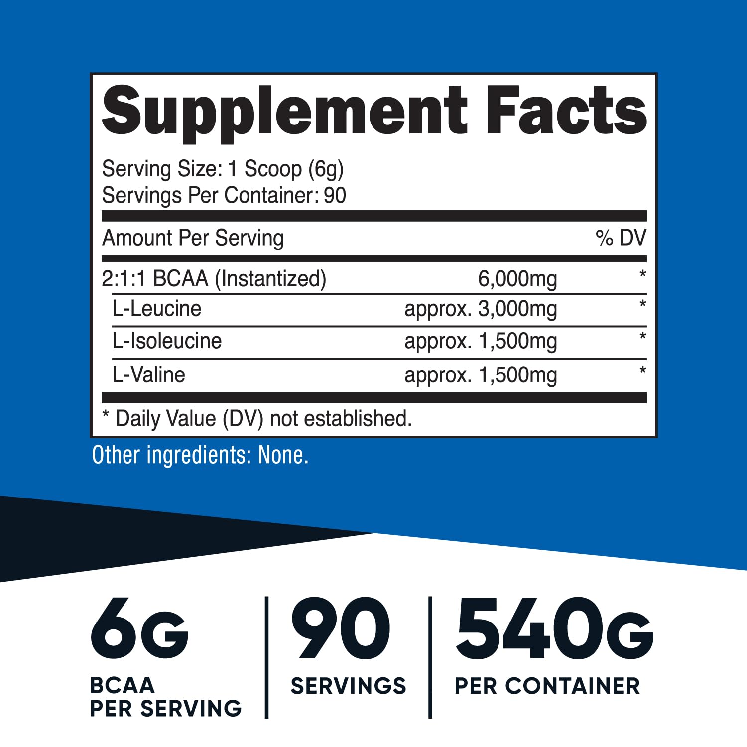 Polvo Nutricost BCAA textura cercana mostrando fluidez y fácil disolución