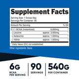 Polvo Nutricost BCAA textura cercana mostrando fluidez y fácil disolución