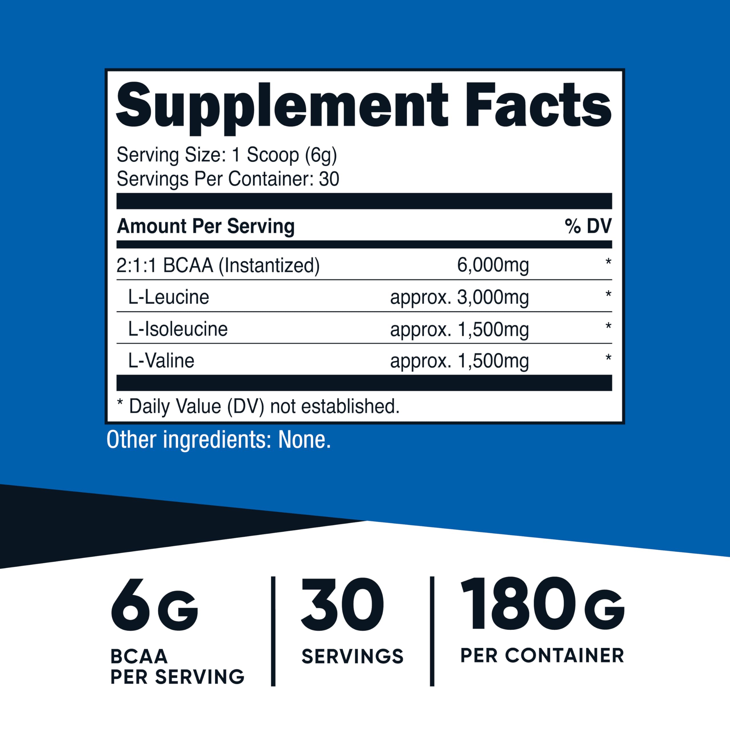 Nutricost polvo de BCAA en primer plano mostrando su textura fina