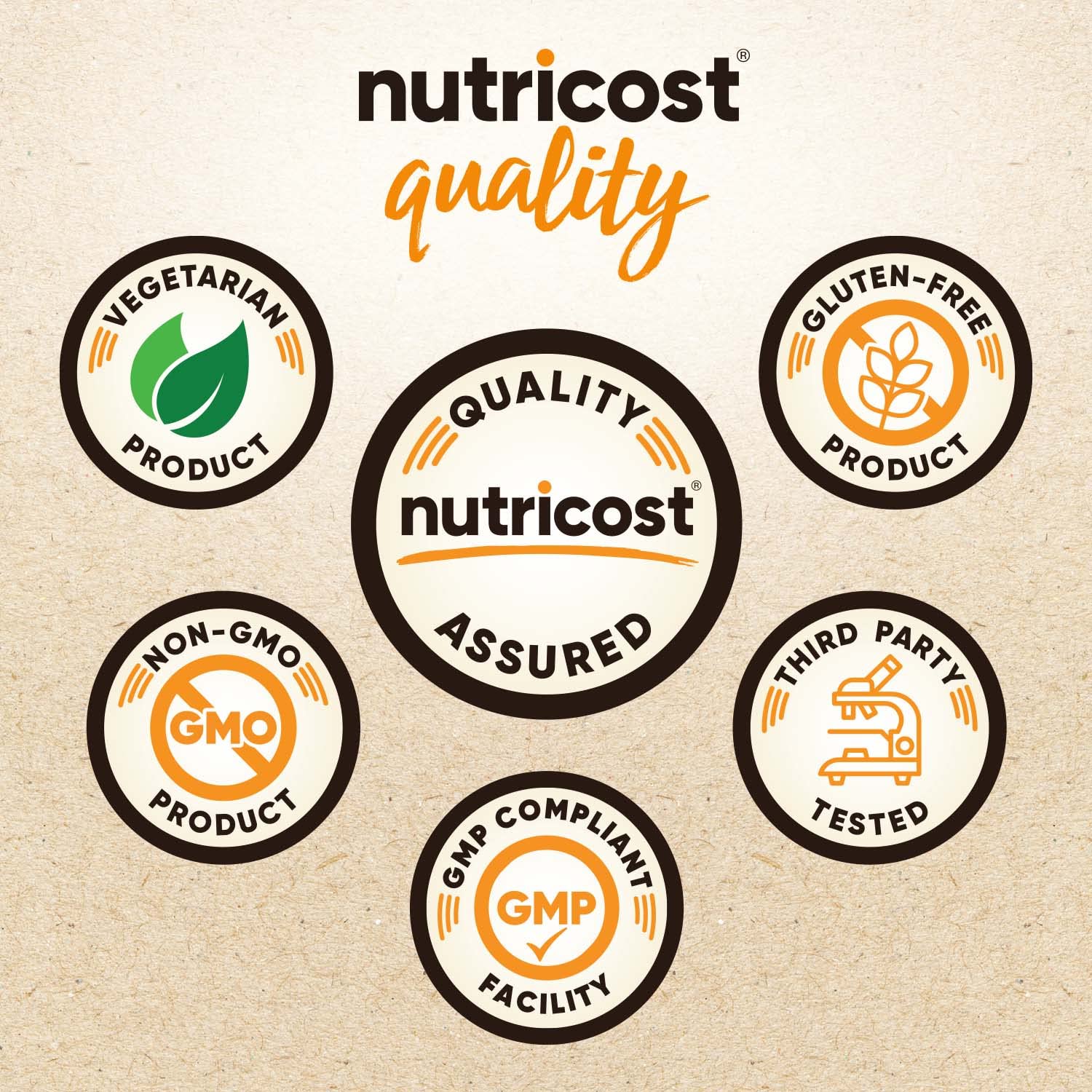 Nutricost cápsulas en mano para demostrar tamaño y facilidad de uso