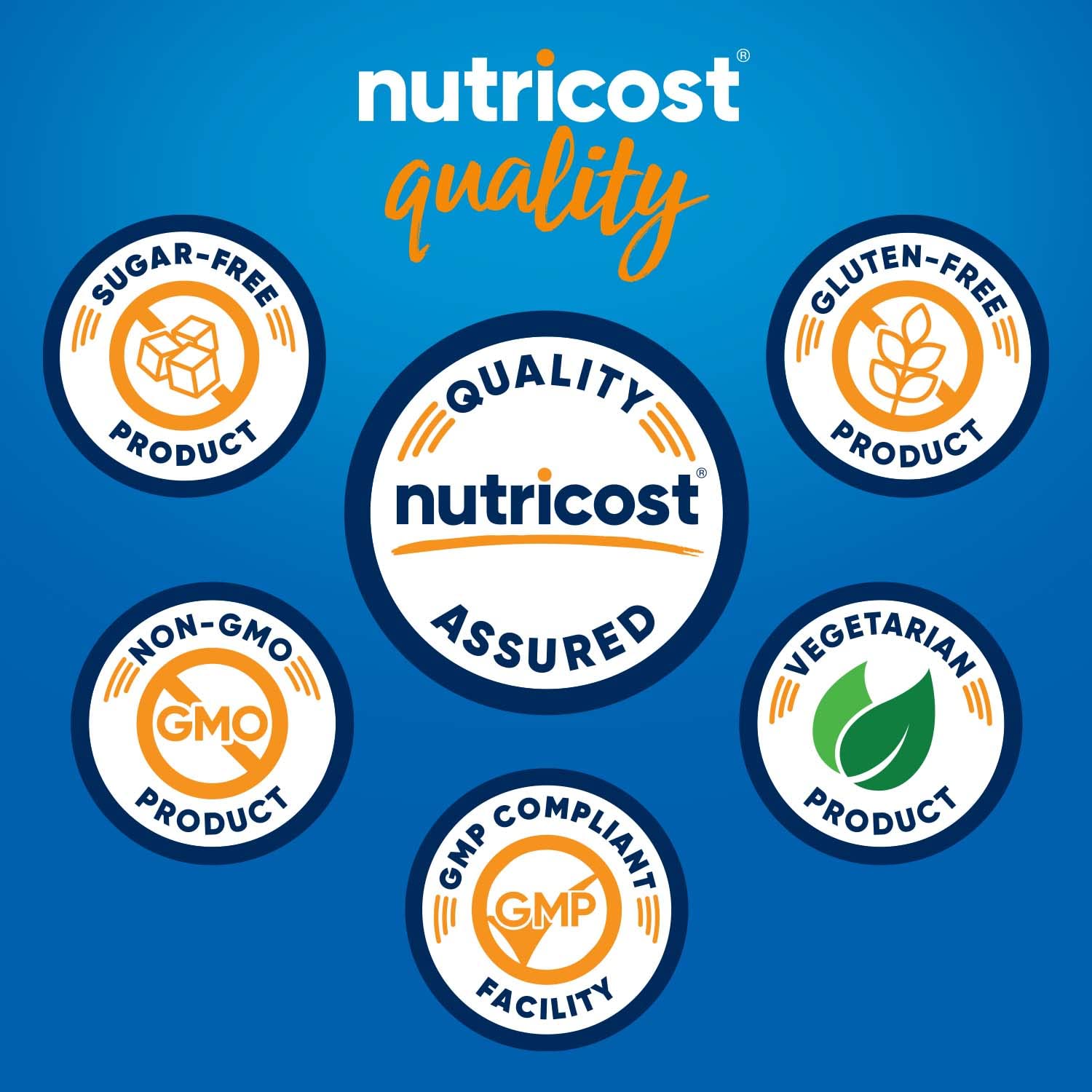 Nutricost cápsulas en mano mostrando porción y conveniencia diaria