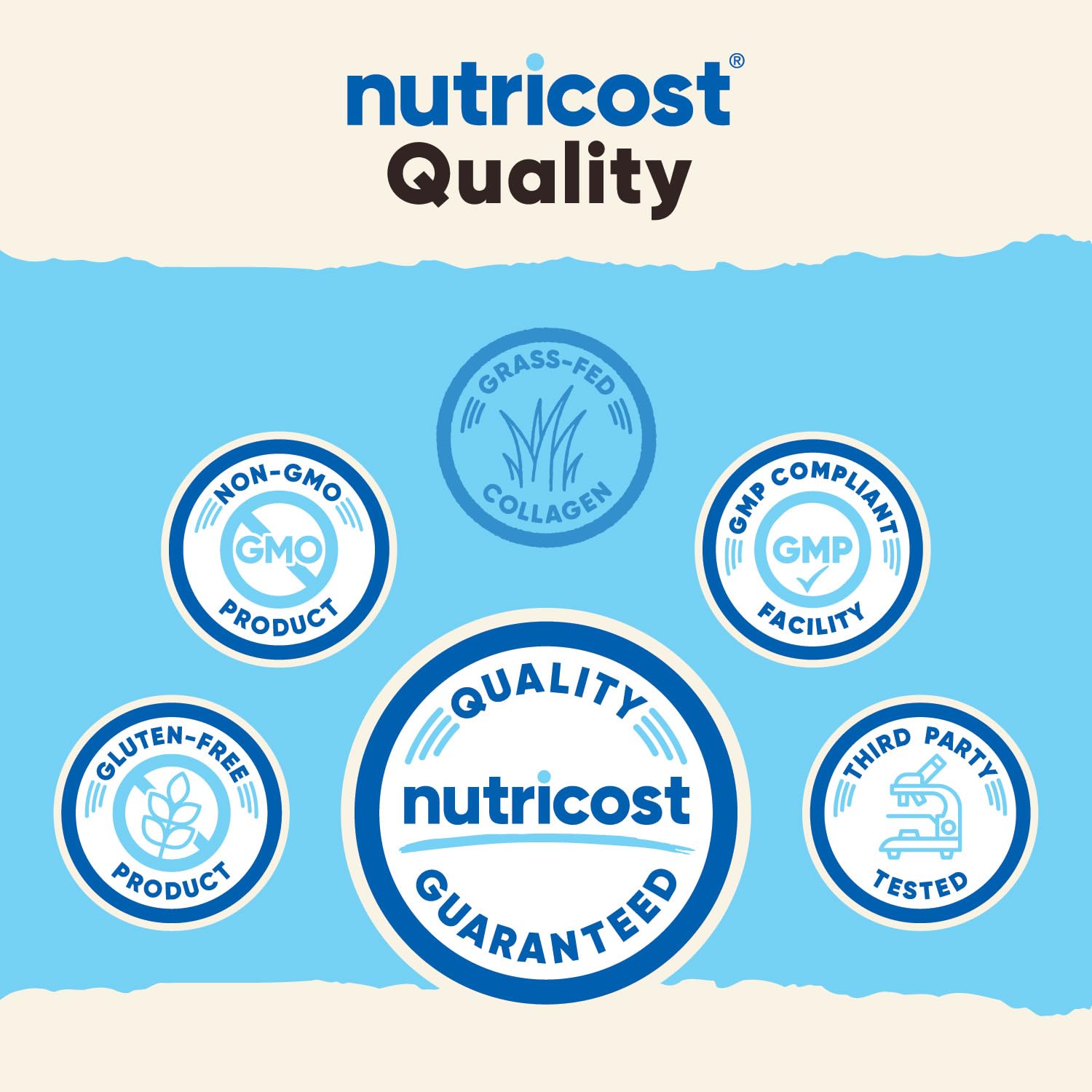 Nutricost batido preparado con colágeno en vaso listo para beber y aporte proteico