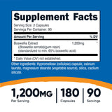 Nutricost etiqueta con ingredientes y concentración, transparencia de producto