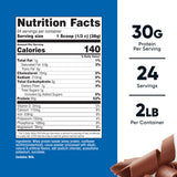 Nutricost etiqueta nutricional y certificaciones que aseguran calidad