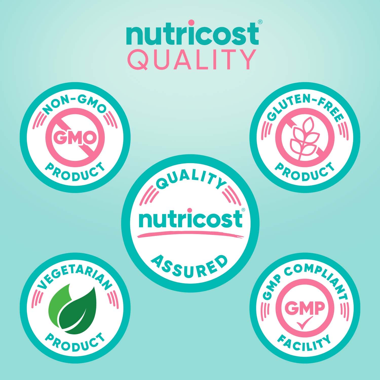 Nutricost etiqueta de ingredientes enfocada en DIM, transparencia y calidad