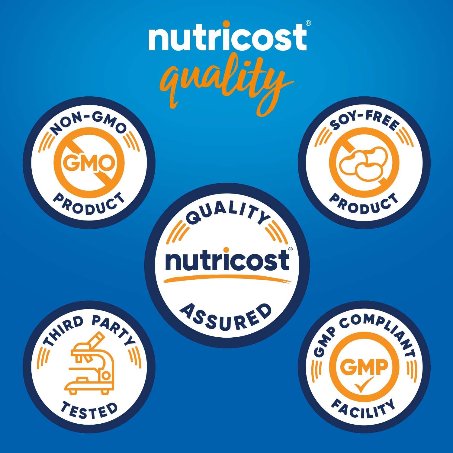 Nutricost cápsula junto a moneda para comparar el tamaño y conveniencia