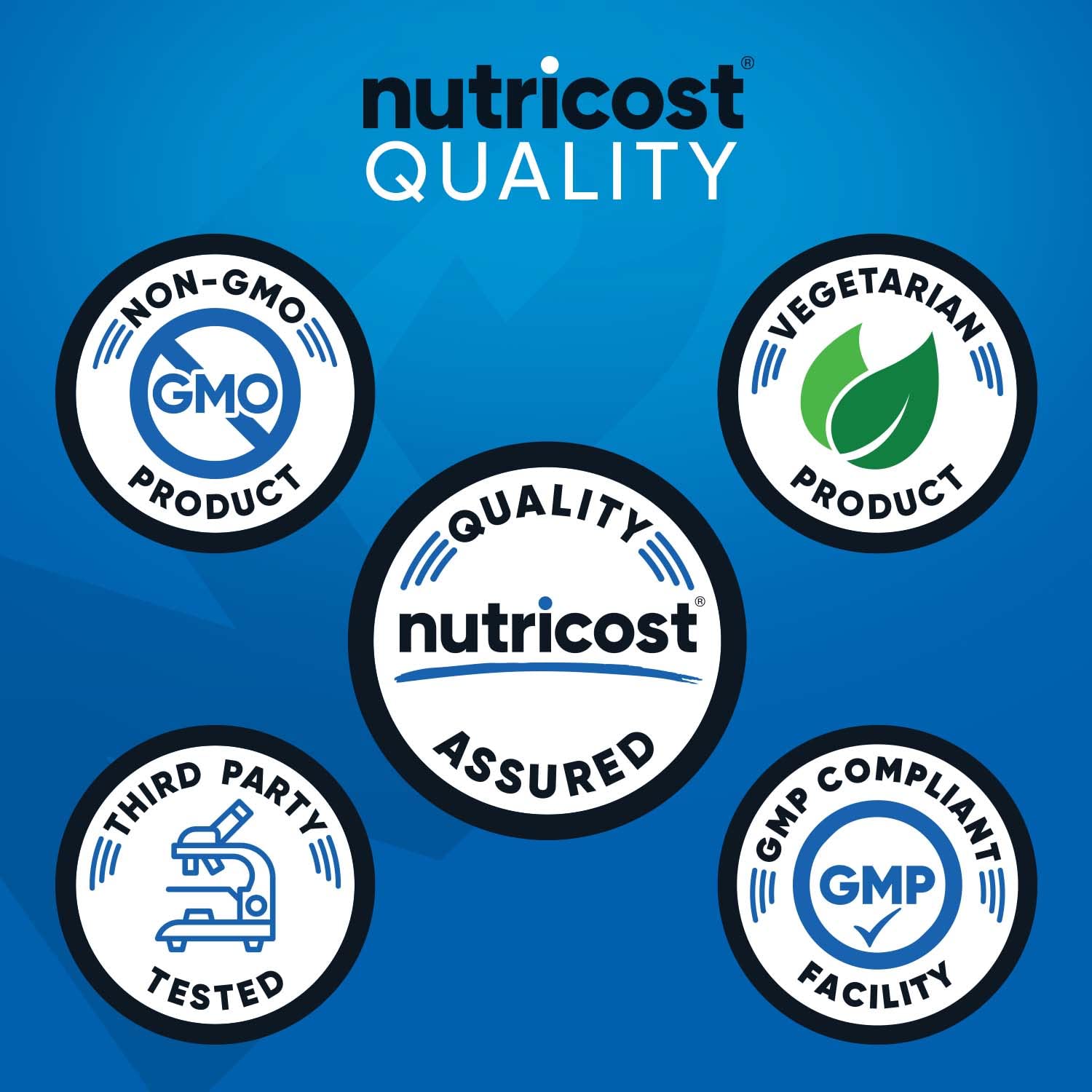 Nutricost tamaño comparativo del stickpack en mano, dosis portátil