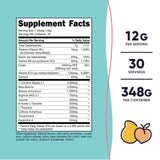 Nutricost textura del polvo Peach Mango en primer plano, fácil disolución