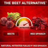 Nutrigardens cuchara con porción del suplemento para dosificación precisa