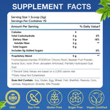 NutriGut batido matutino con polvo incorporado para apoyo a la saciedad