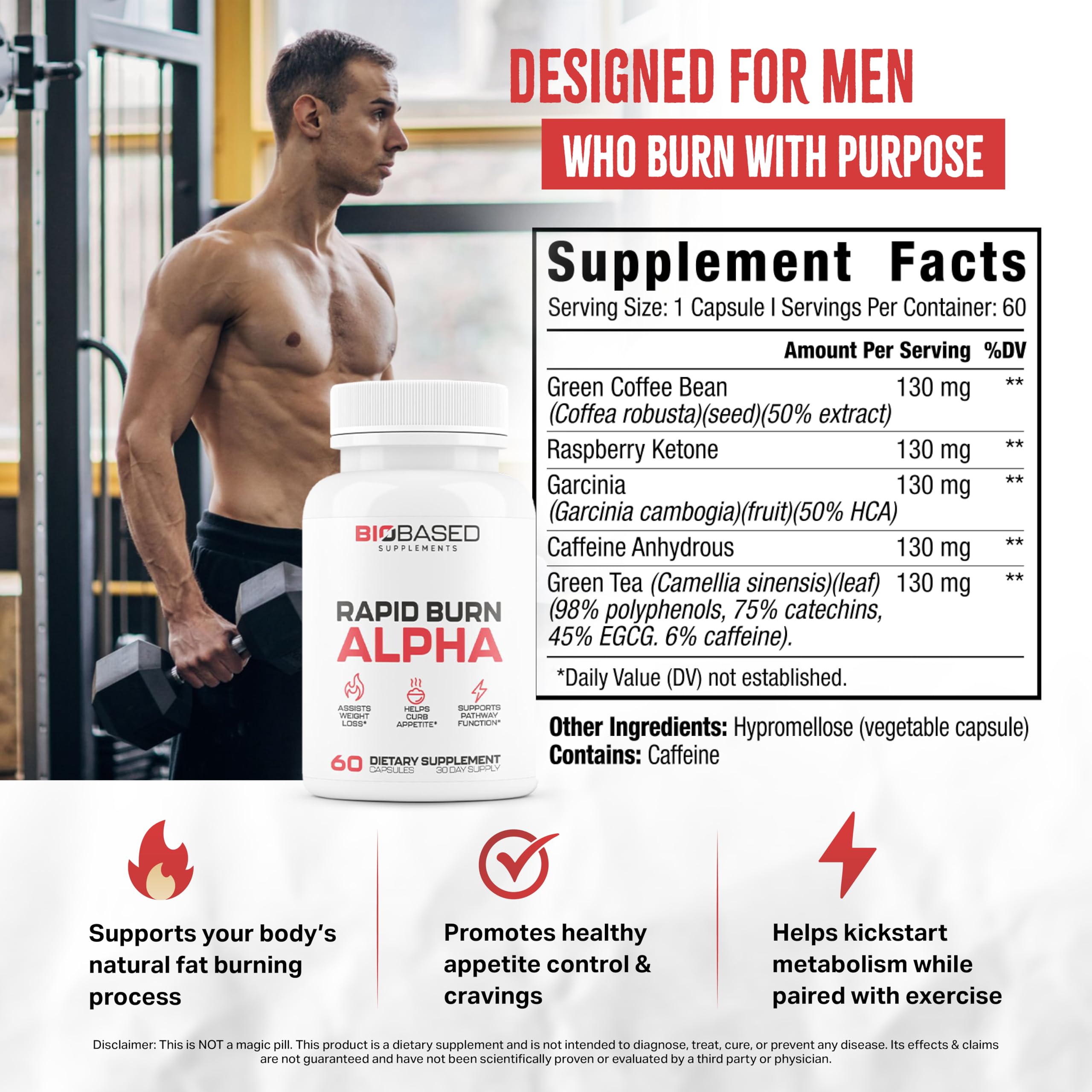 Nutrimend IQ Rapid Burn Alpha cápsulas detalle textura y forma para fácil ingestión.