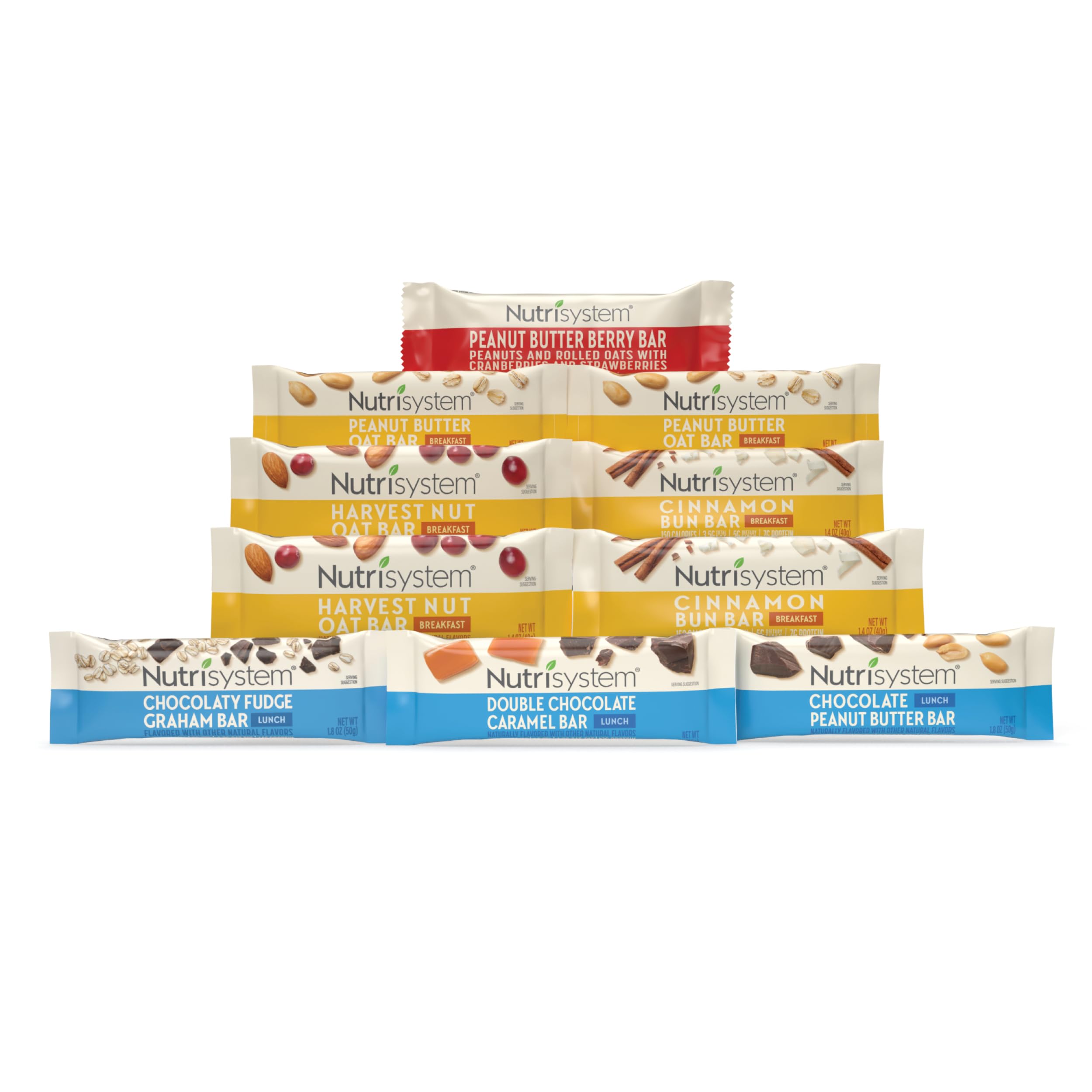 Nutrisystem paquete frente mostrando todas las barras y variedad