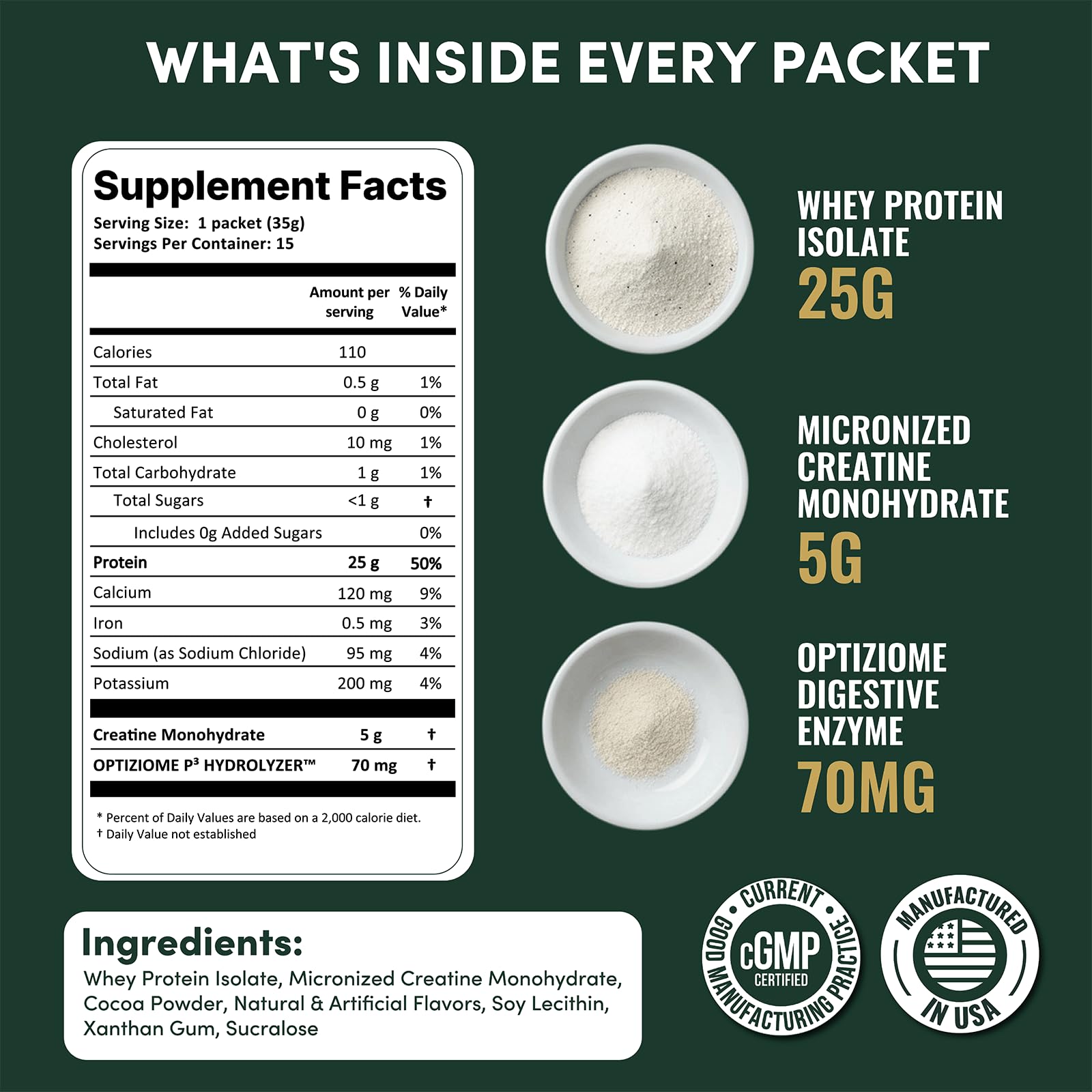 Nutrition On The Go etiqueta con datos nutricionales y transparencia