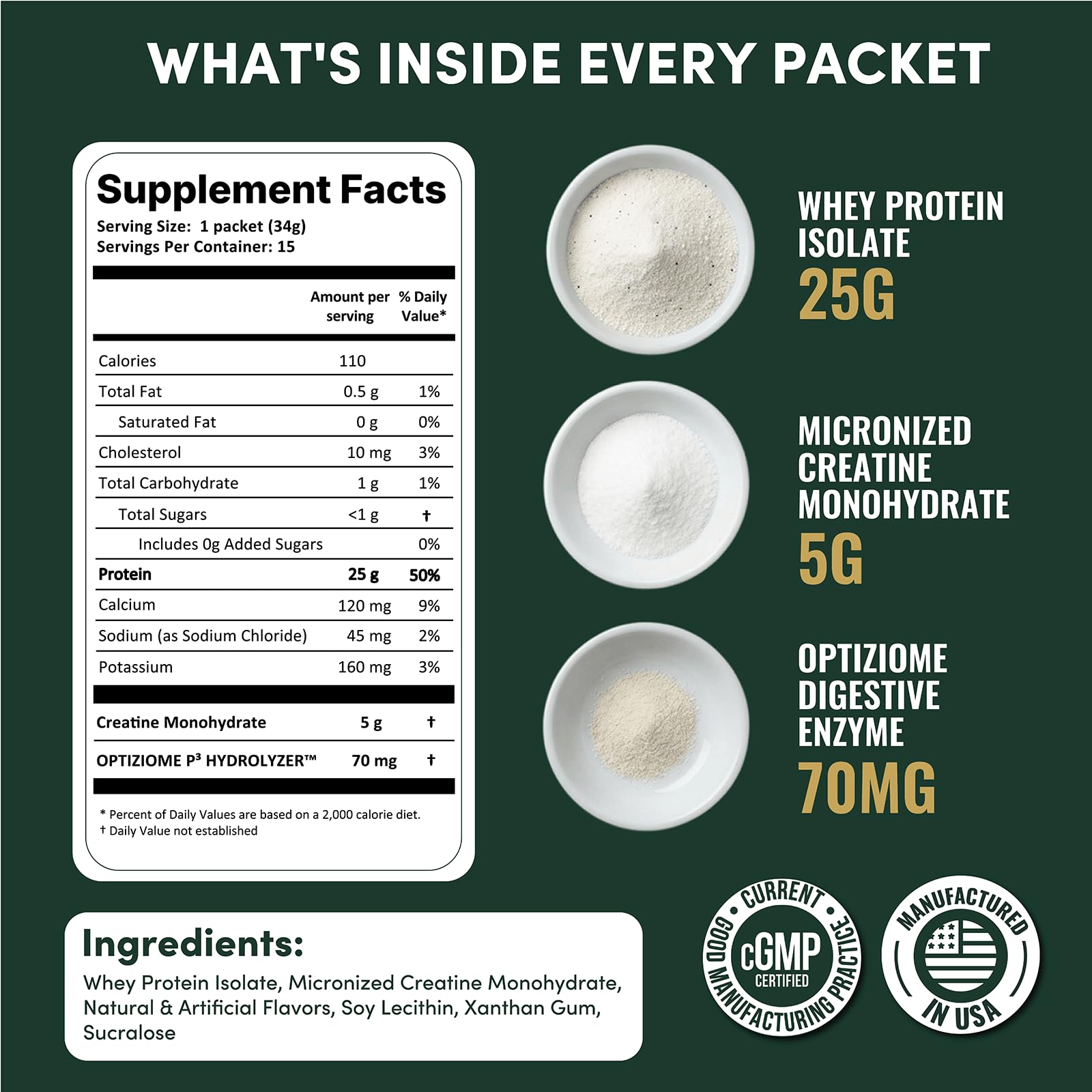 Nutrition On The Go etiqueta nutricional destacando ingredientes transparentes
