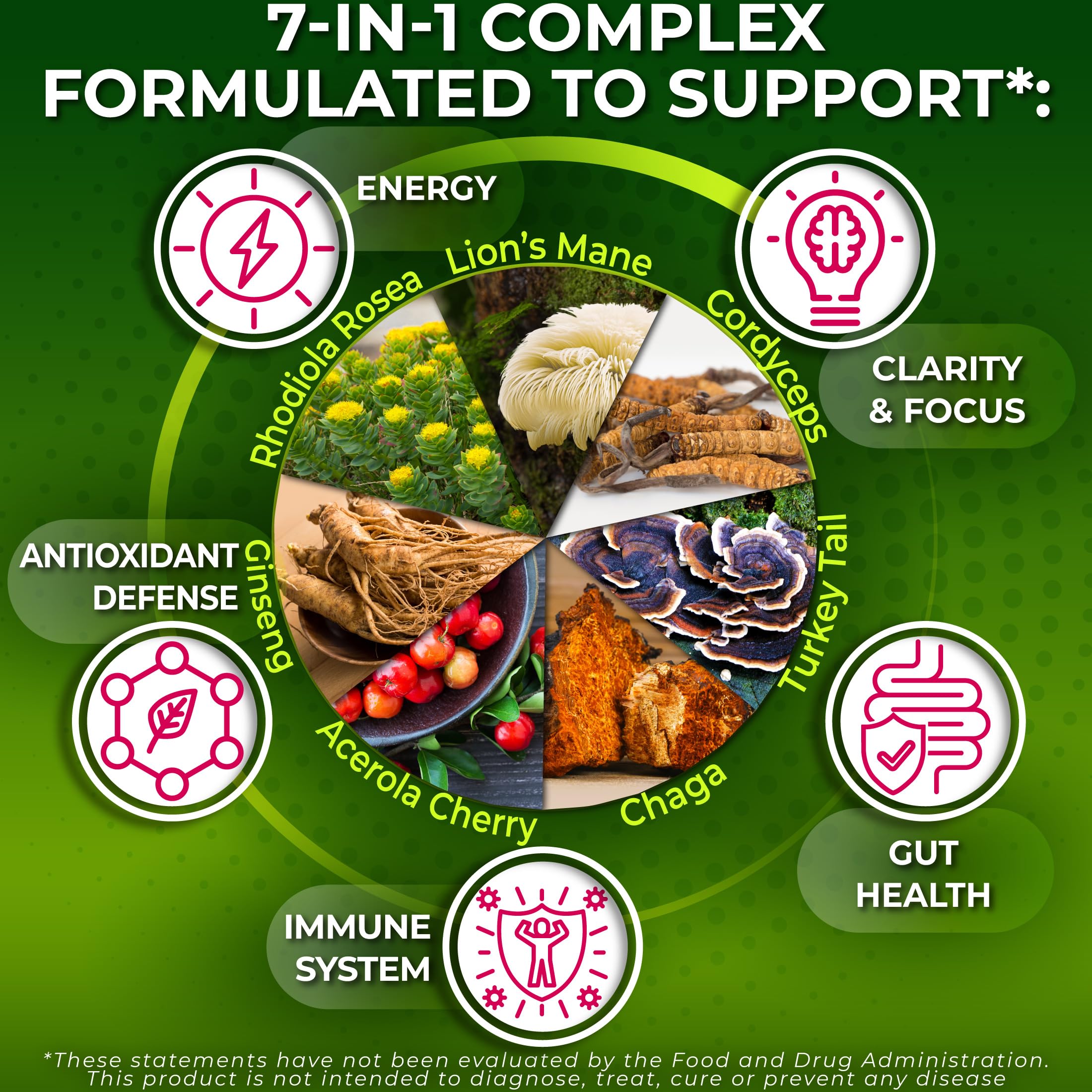 Nutrition Restore comparación de tamaño de cápsulas para dosificación clara