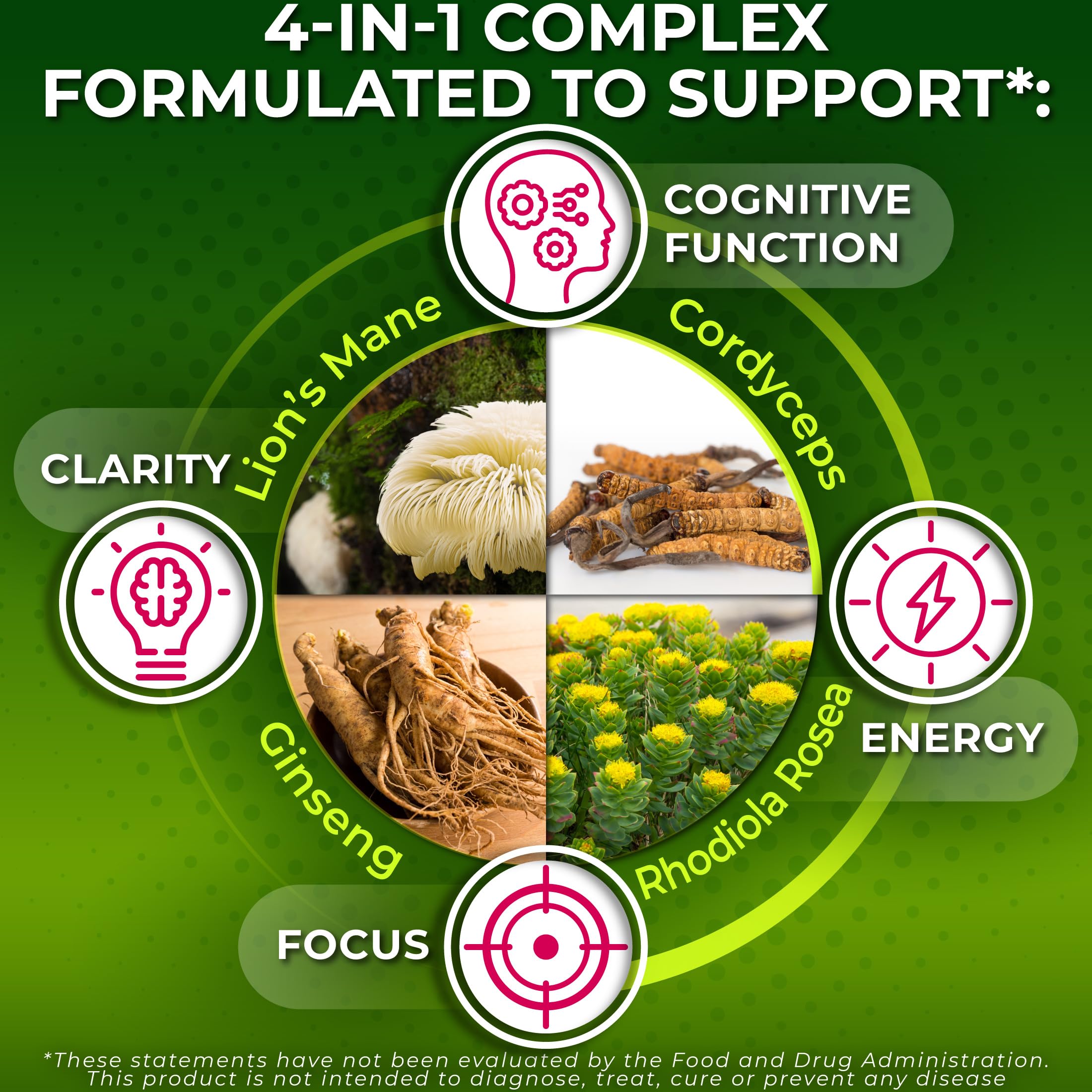 Nutrition Restore cápsula junto a moneda para comparar tamaño y facilidad