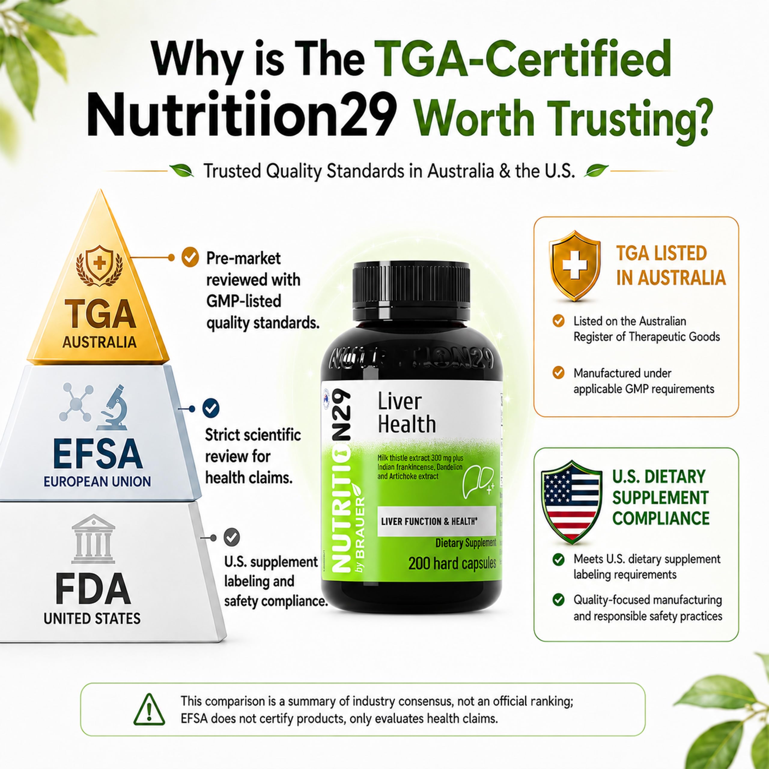 NUTRITION29 sello de calidad y certificaciones enfatizando confianza