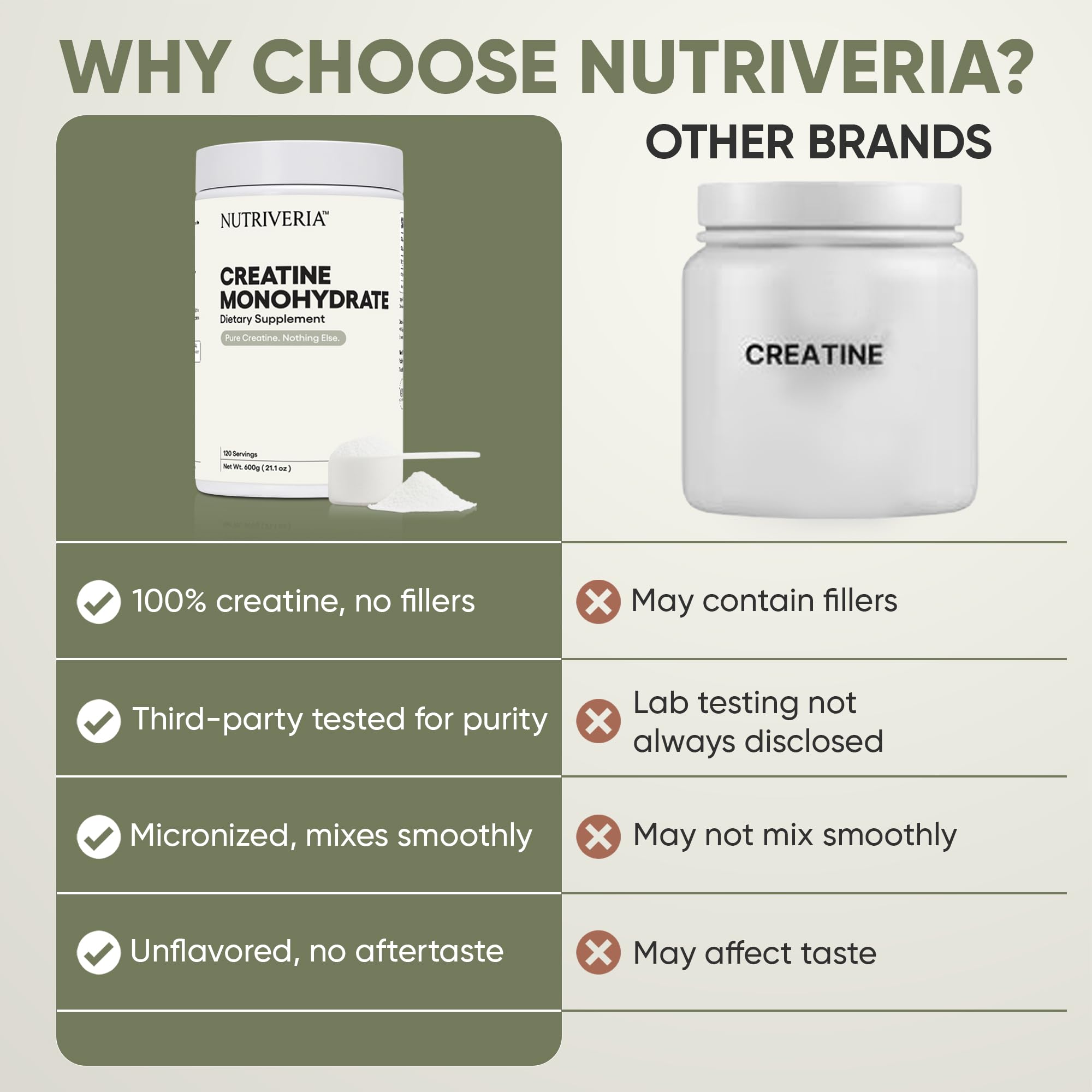 Comparación de tamaño del envase Nutriveria para calcular servicios