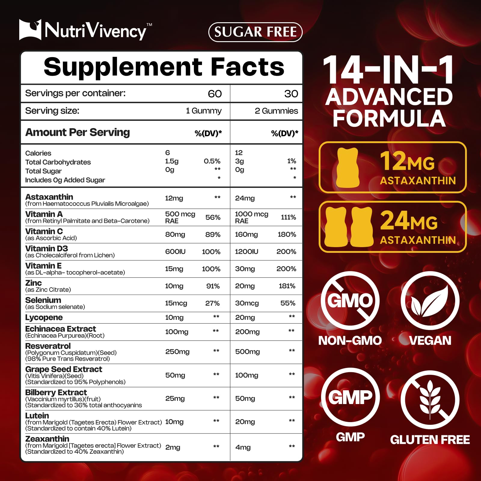 NutriVivency primer plano de la gominola mostrando textura pectínica y atractivo sabor