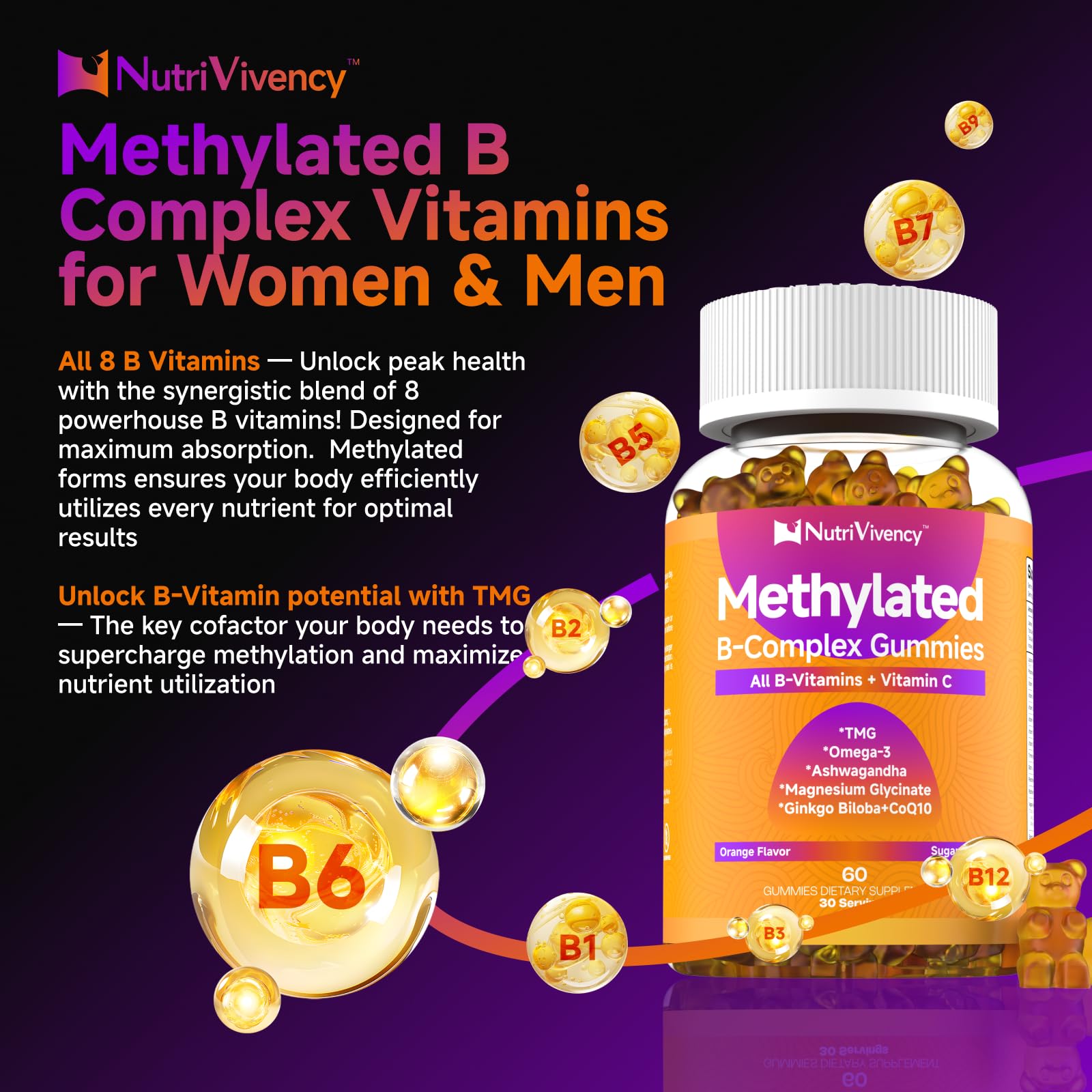 Etiqueta NutriVivency primer plano con información de vitaminas activa