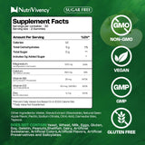 NutriVivency montón de gominolas resaltando la dosis de magnesio