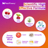 Ingredientes NutriVivency: ashwagandha, magnesio y CoQ10 organizados